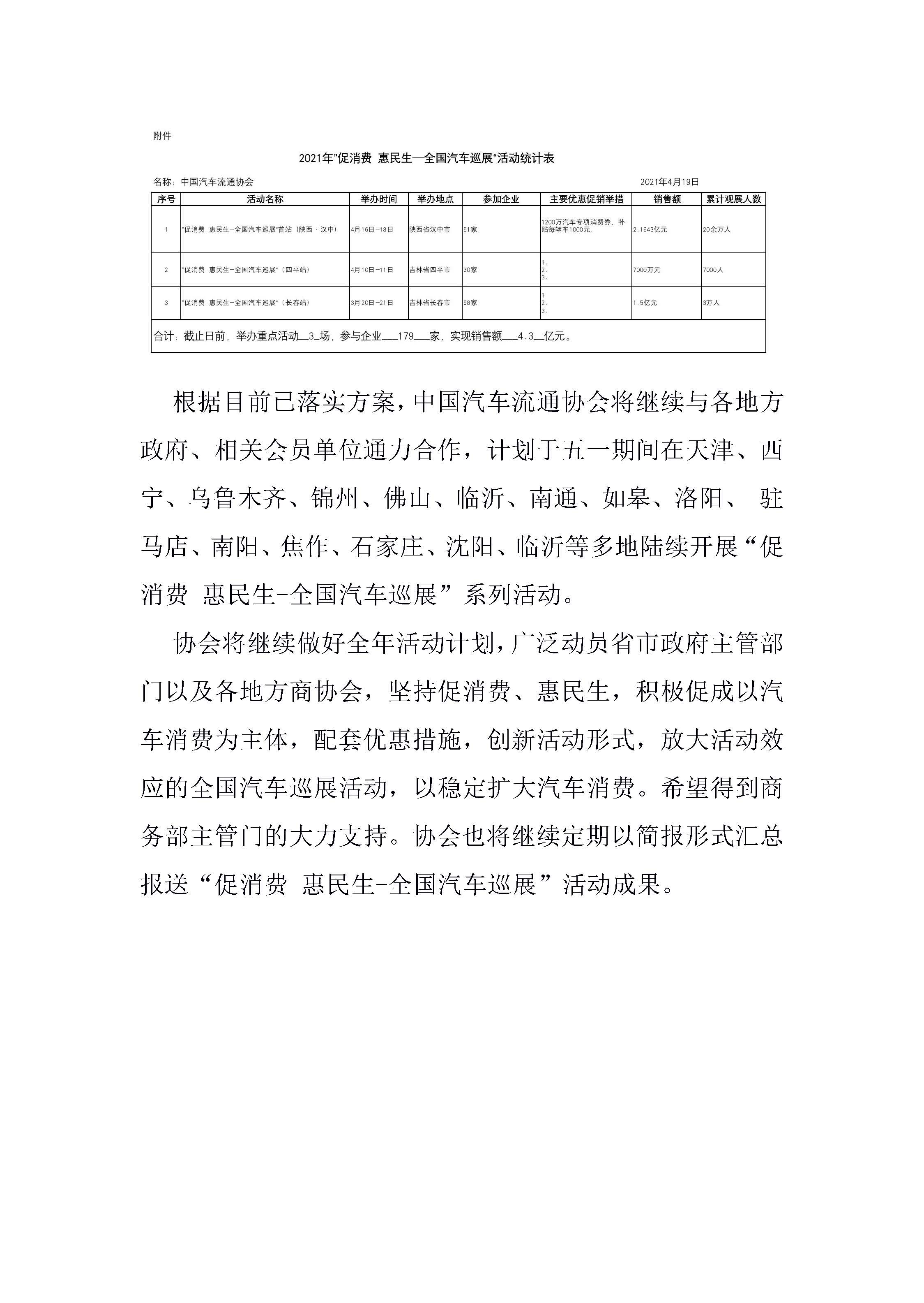 網站“促消費 惠民生—全國汽車巡展”專項簡報 第一期的副本_頁面_3.jpg
