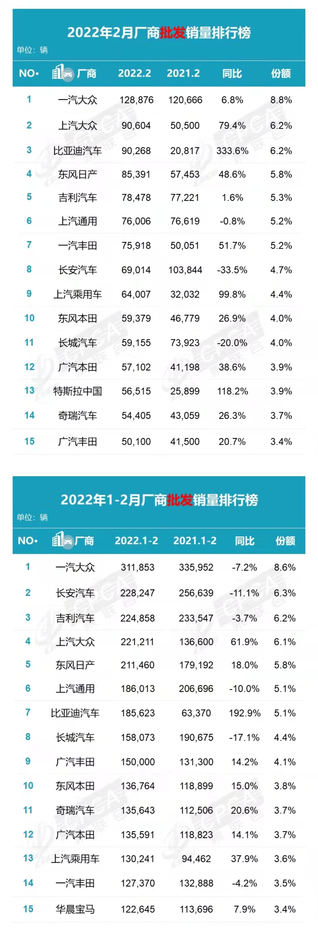 2022-2 批發.jpg