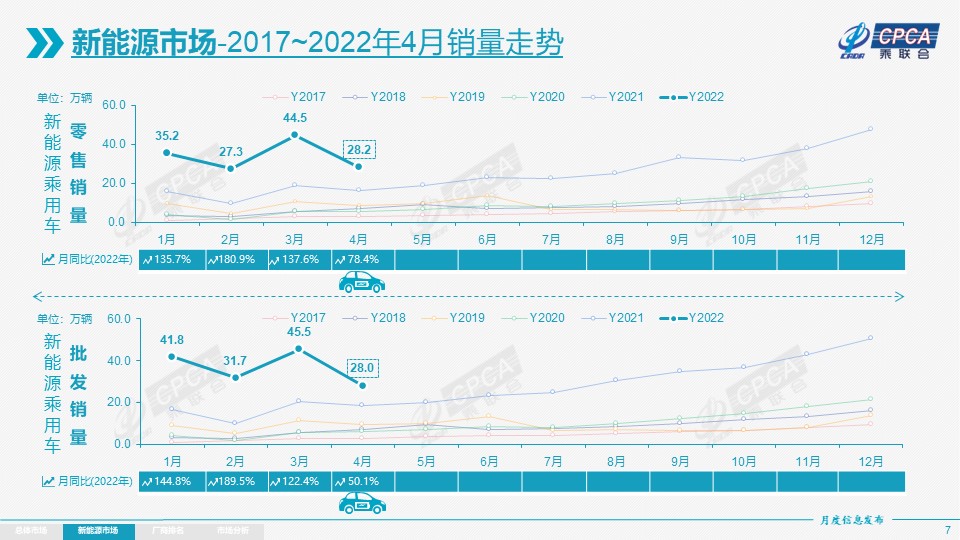 幻燈片7.JPG