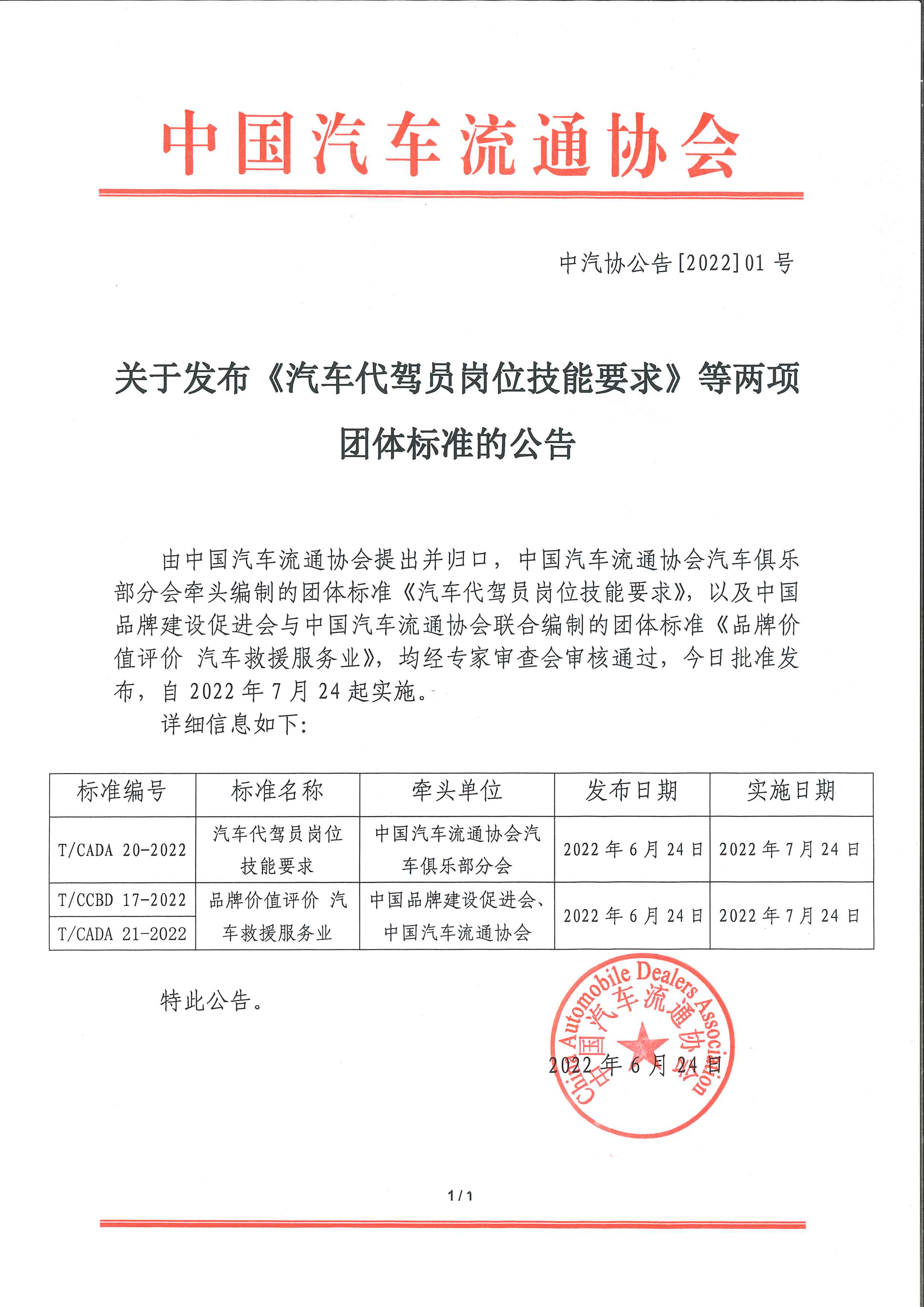 關(guān)于發(fā)布《汽車代駕員崗位技能要求》等兩項團(tuán)體標(biāo)準(zhǔn)的公告2022.6.15.jpg