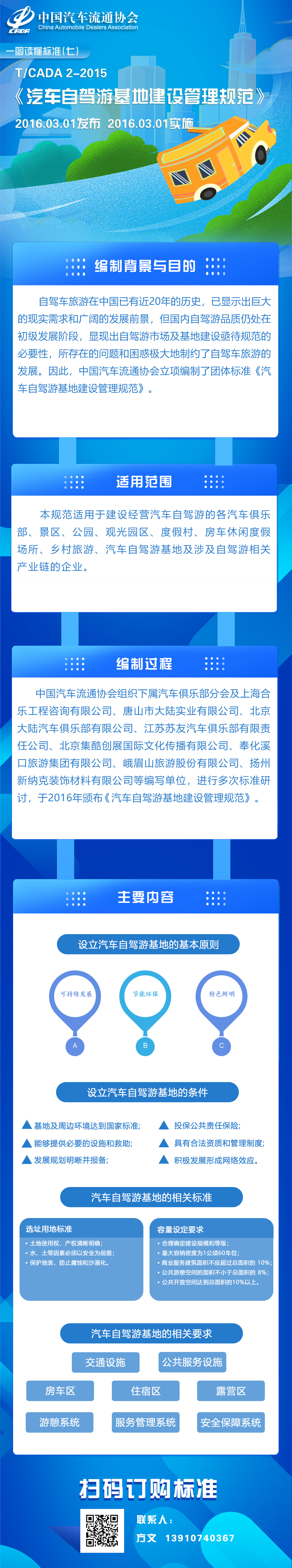 一圖讀懂（七）TCADA 2-2015汽車自駕游基地建設管理規范.jpg