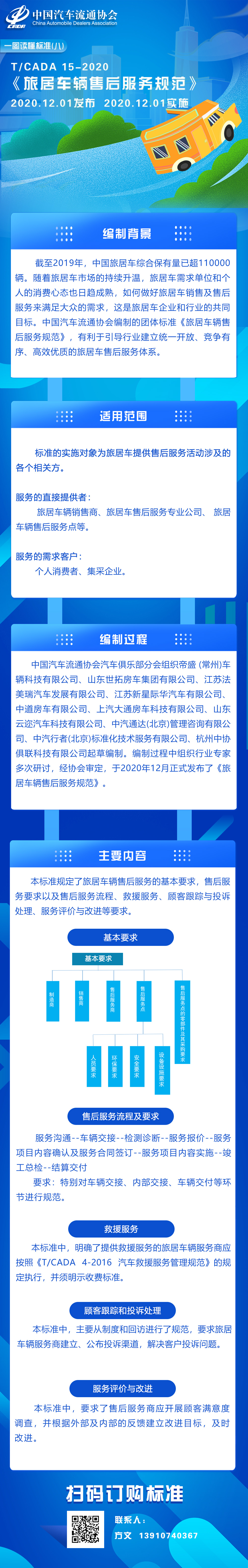 一圖讀懂（八）TCADA 15-2020 旅居車輛售后服務規范.jpg
