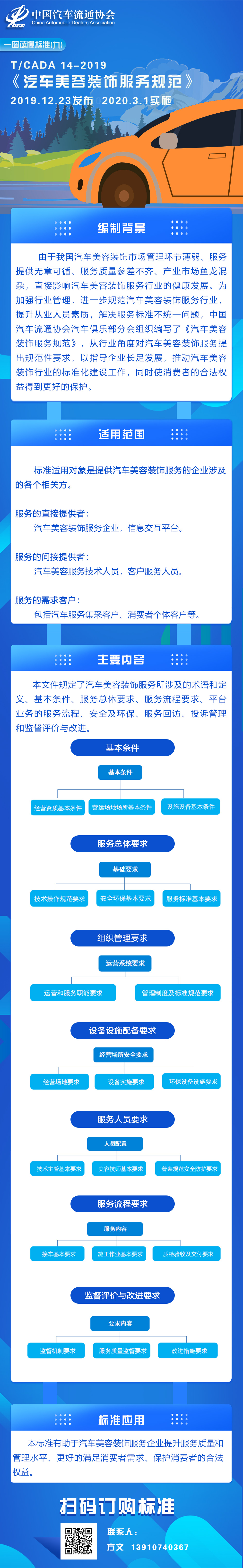 一圖讀懂（九）TCADA 14-2019汽車美容裝飾服務規(guī)范.jpg
