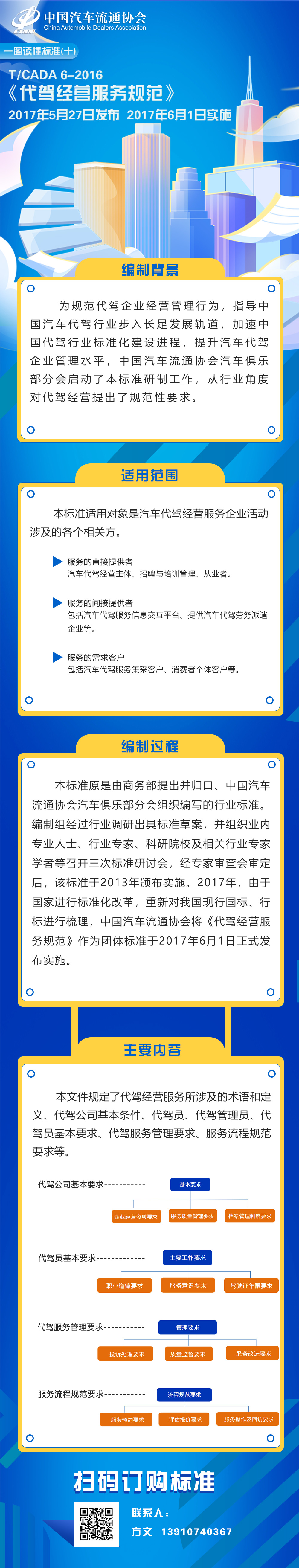 一圖讀懂標準（十）TCADA 6-2017 代駕經營服務規范.jpg