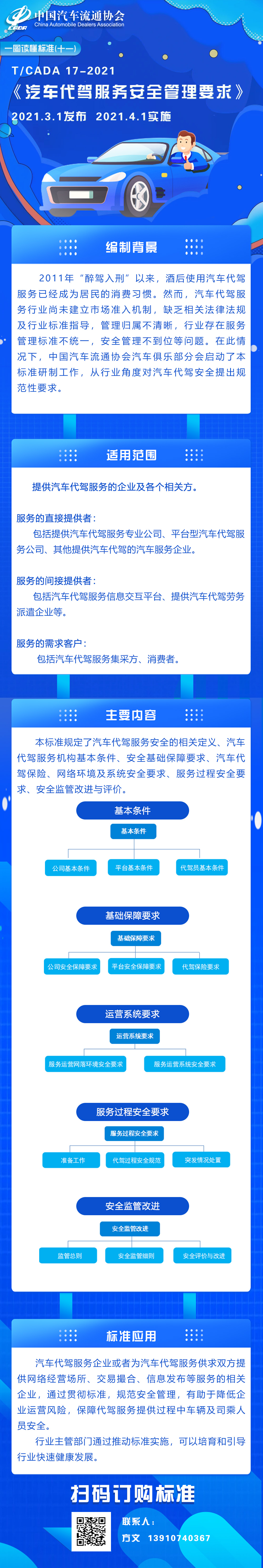 一圖讀懂標準（十一）TCADA 17-2021 汽車代駕服務安全管理要求.jpg