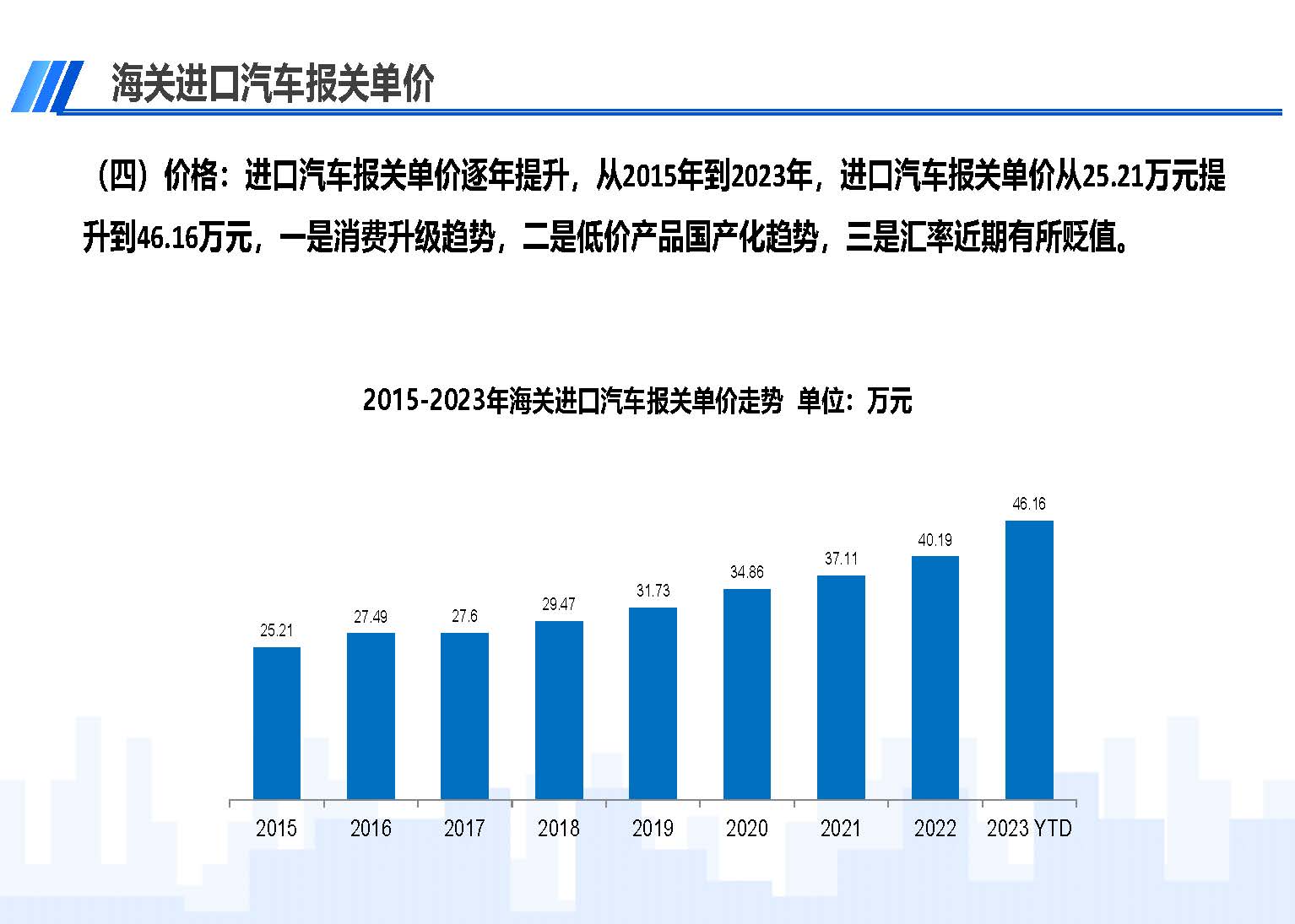 中國進口汽車市場情況（2023年3月）_頁面_05.jpg