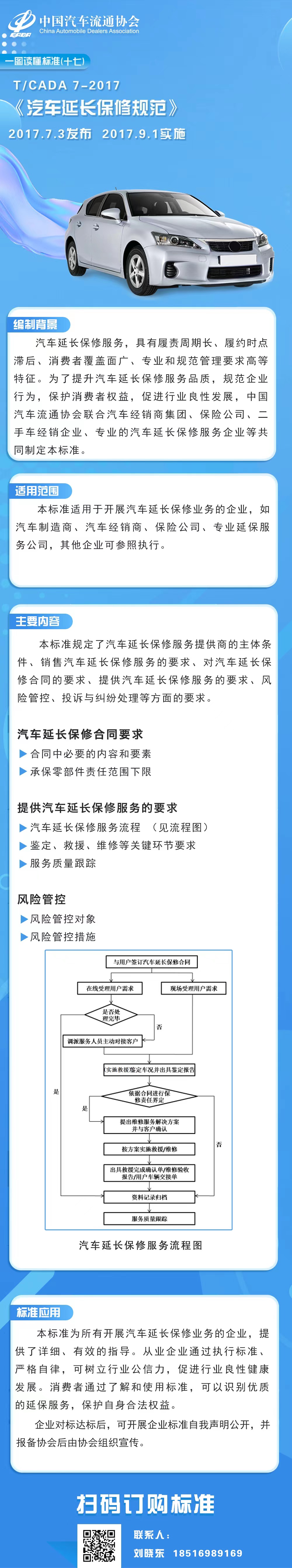 一圖讀懂標(biāo)準(zhǔn)（十七）TCADA 7-2017《汽車延長保修規(guī)范》.jpg