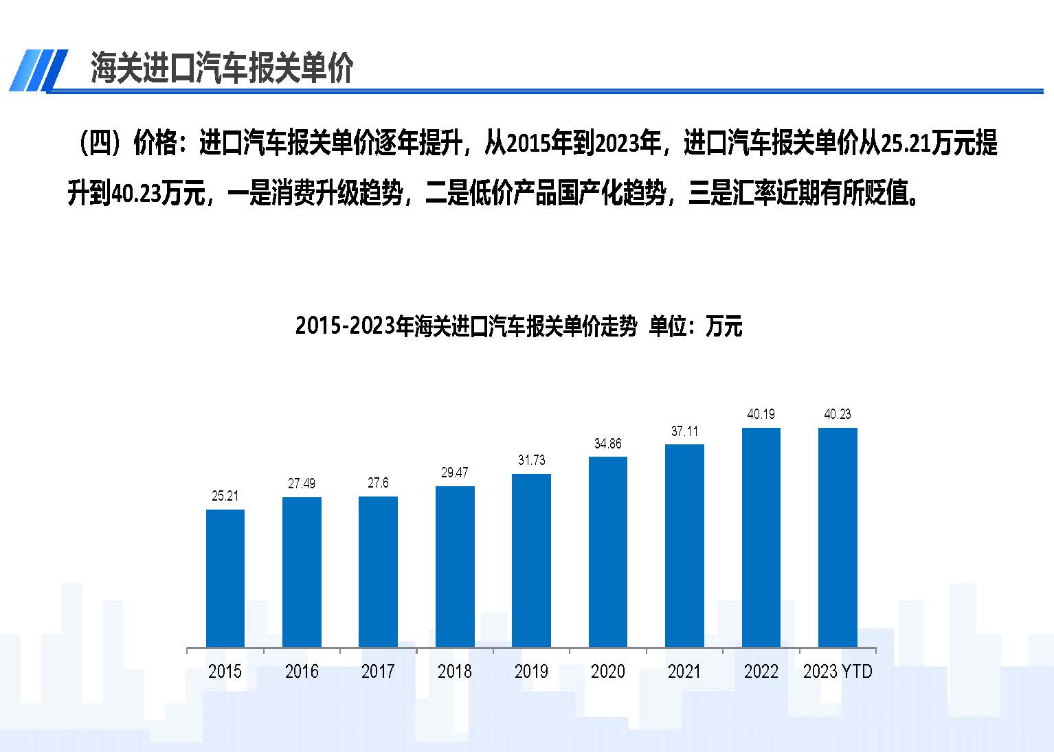 中國(guó)進(jìn)口汽車(chē)市場(chǎng)情況（2023年9月）_頁(yè)面_06.jpg