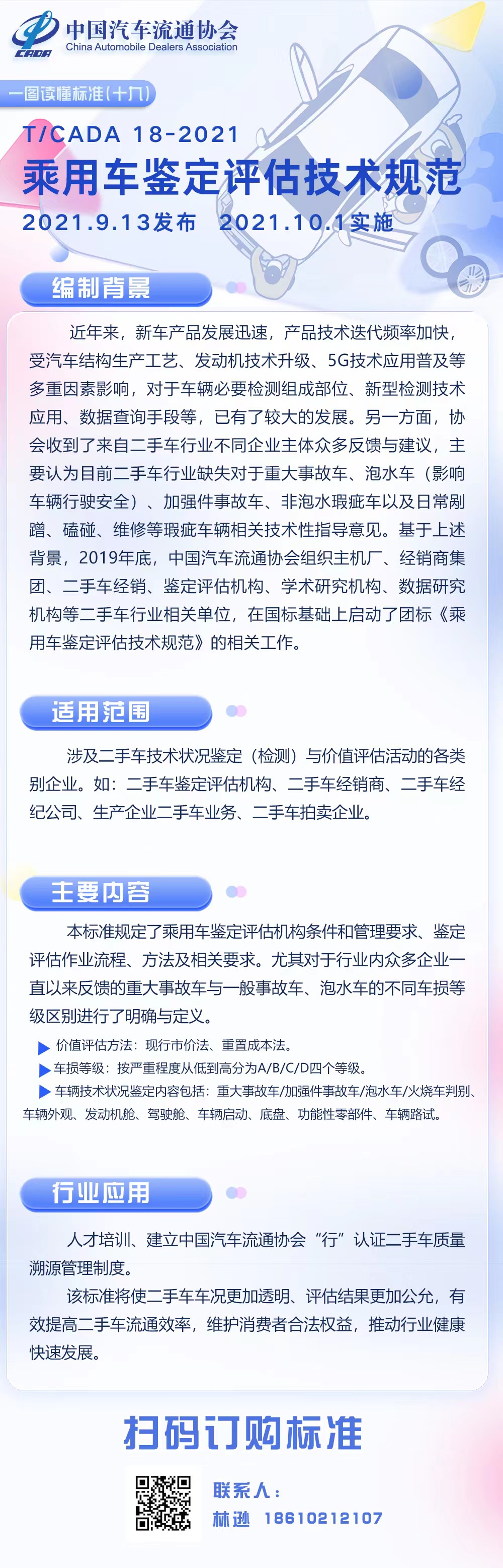 一圖讀懂標準（十九）TCADA18-2021 乘用車鑒定評估技術規范.jpg