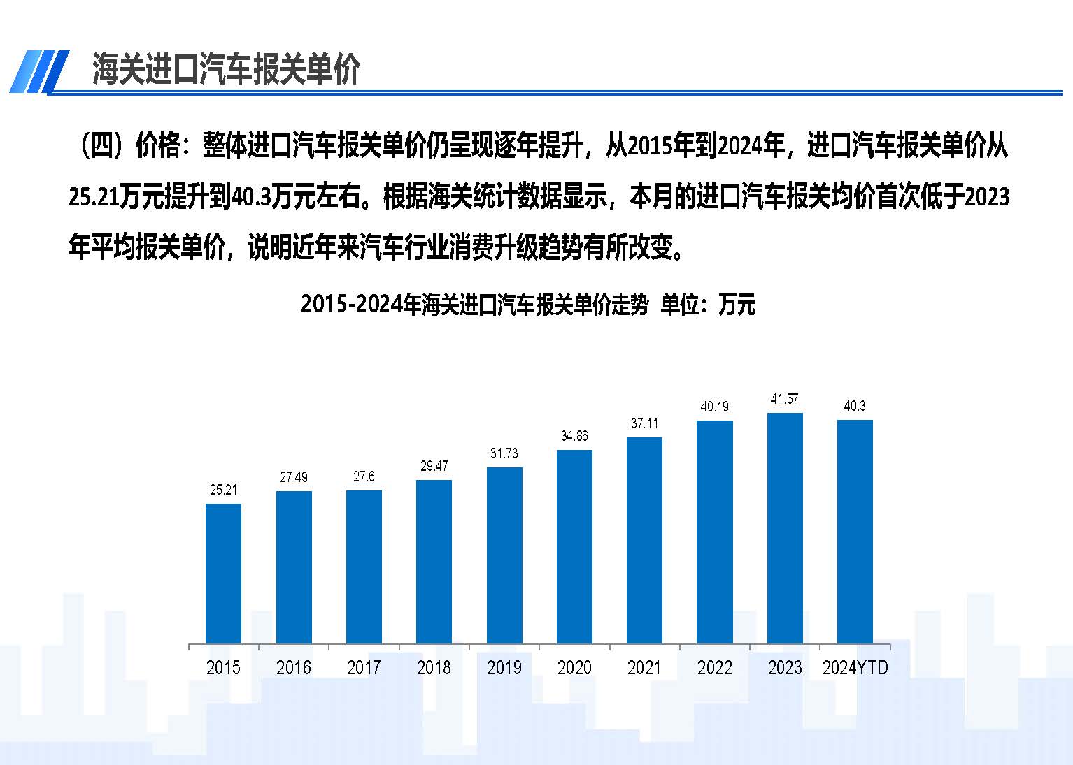 2024年3月中國進口汽車市場情況_頁面_06.jpg