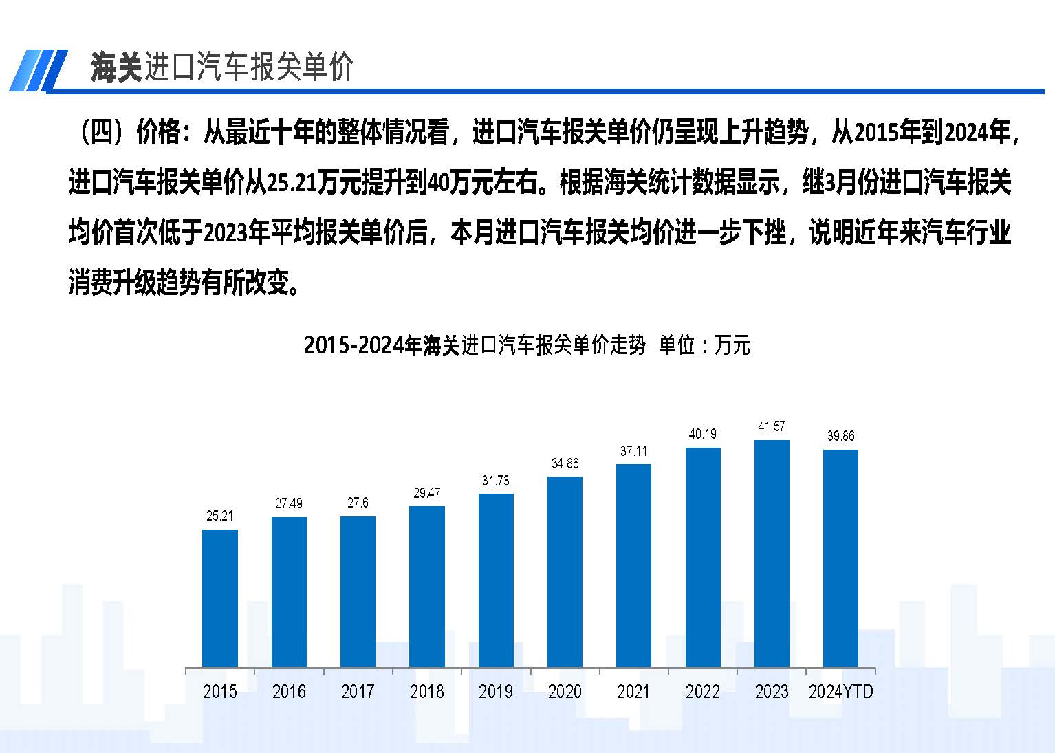 2024年6月中國進口汽車市場情況_頁面_06.jpg