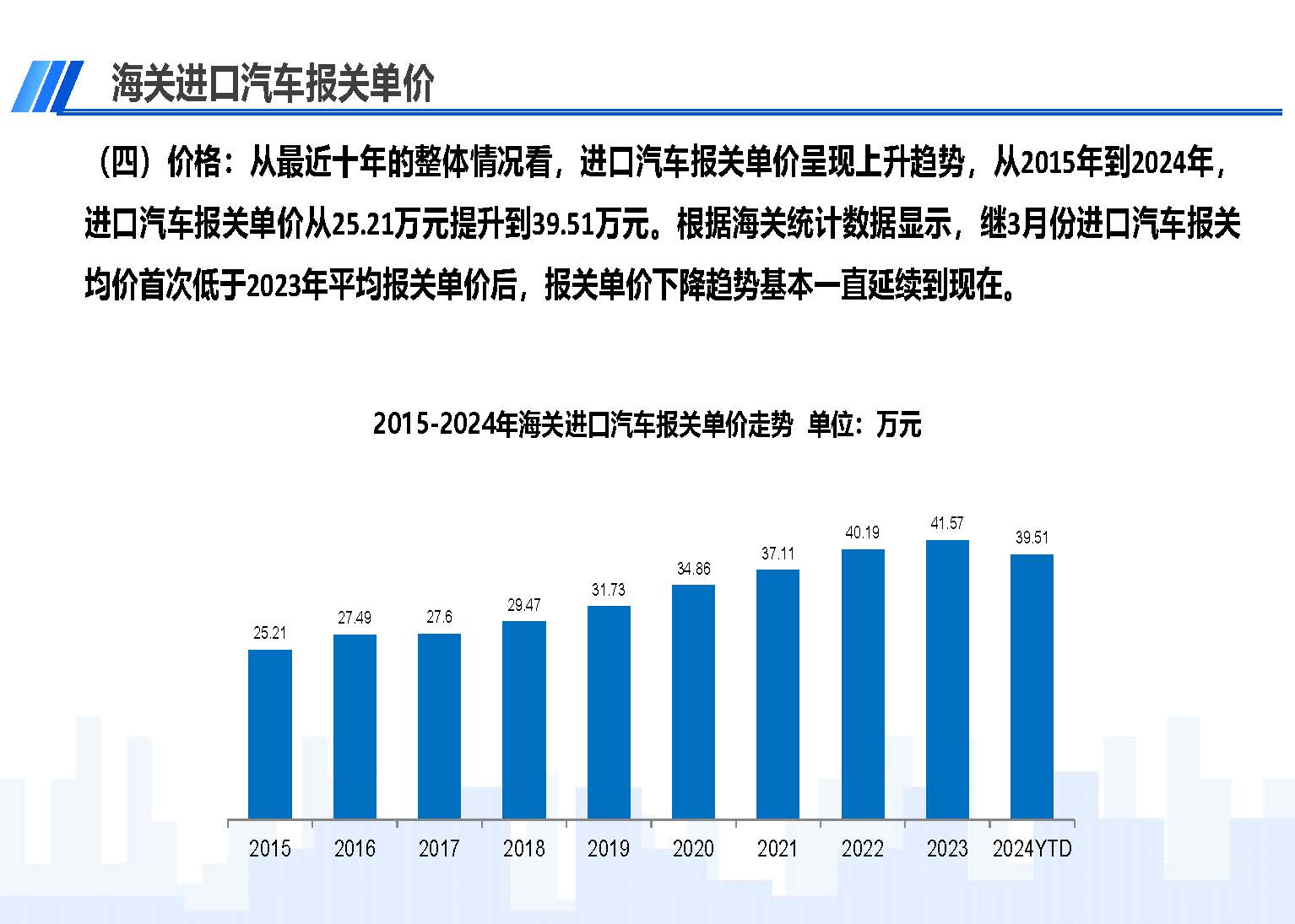 2024年12月中國進口汽車市場情況_頁面_06.jpg