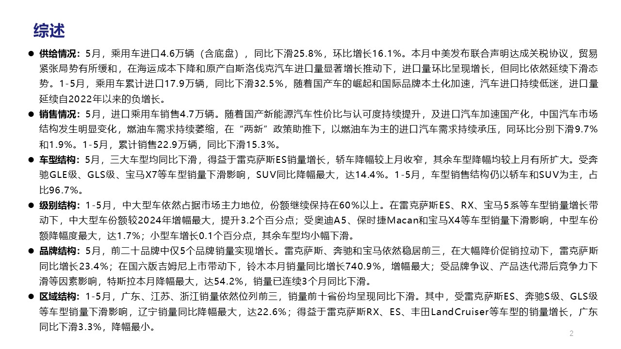 幻燈片2.JPG