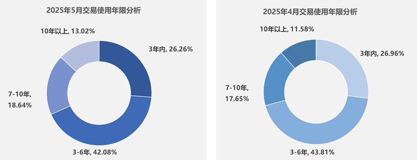 圖片5.png