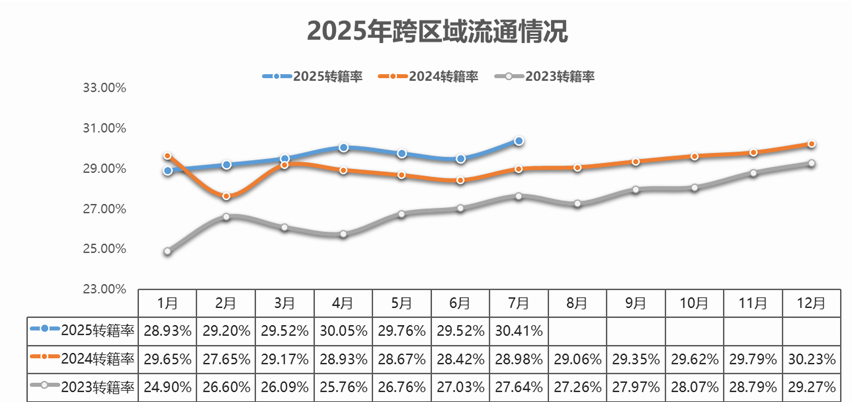 圖片7.png 圖片7.png