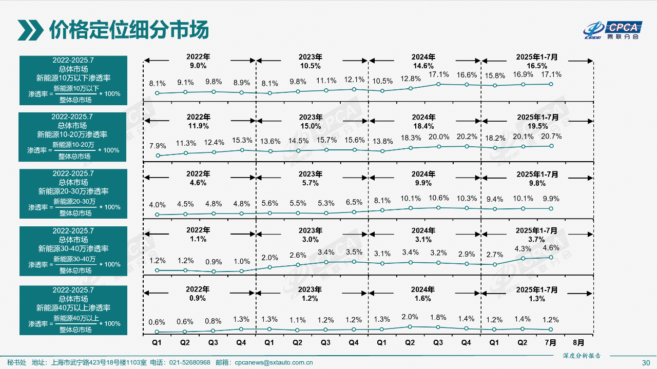 9b752b783b607c382ae3873b90d55fef.png 9b752b783b607c382ae3873b90d55fef.png