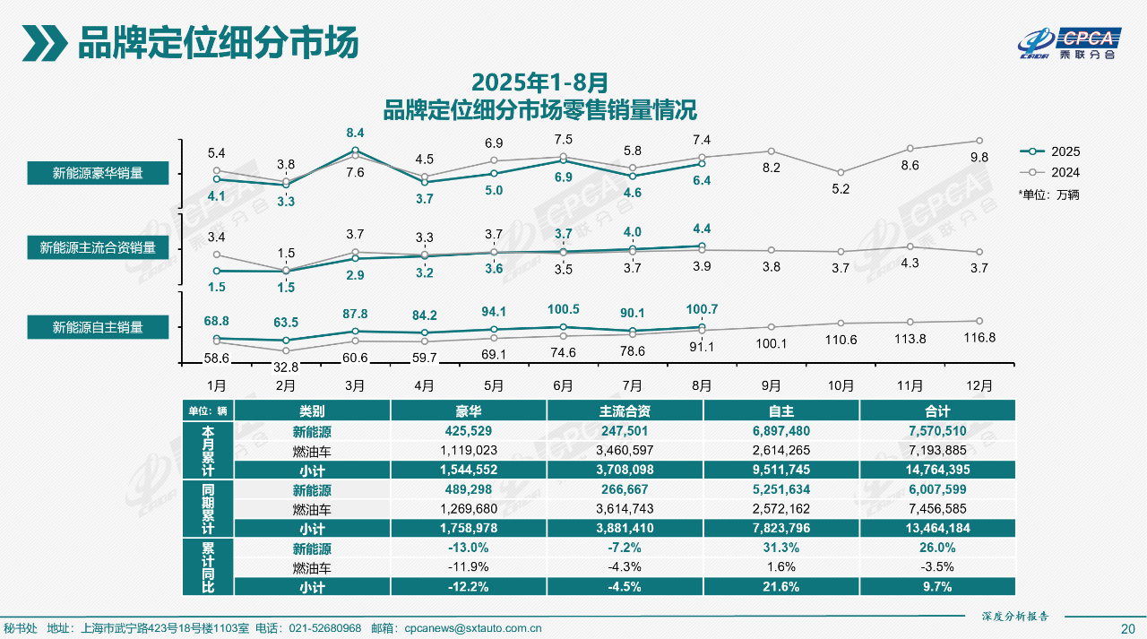 bd35ef3f17f513c3bf00924384478429.png bd35ef3f17f513c3bf00924384478429.png